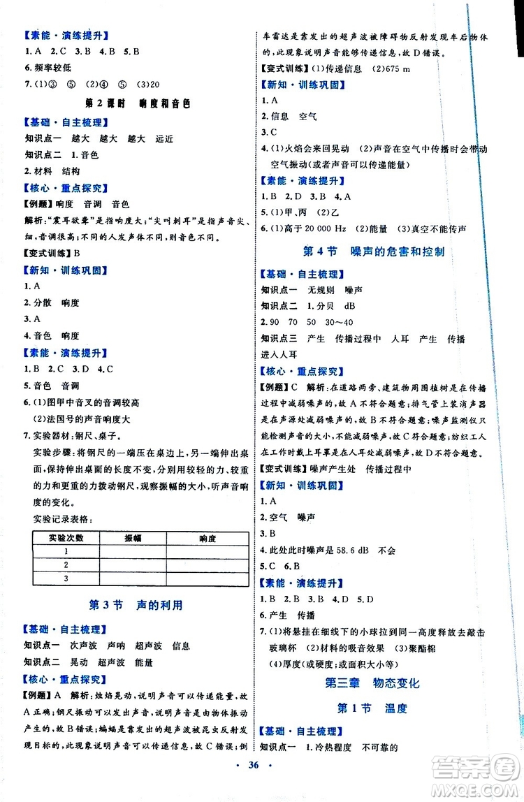 2019年初中同步學(xué)習(xí)目標(biāo)與檢測物理八年級上冊人教版參考答案