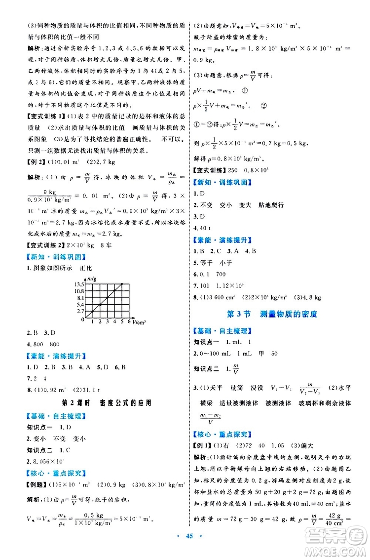 2019年初中同步學(xué)習(xí)目標(biāo)與檢測物理八年級上冊人教版參考答案