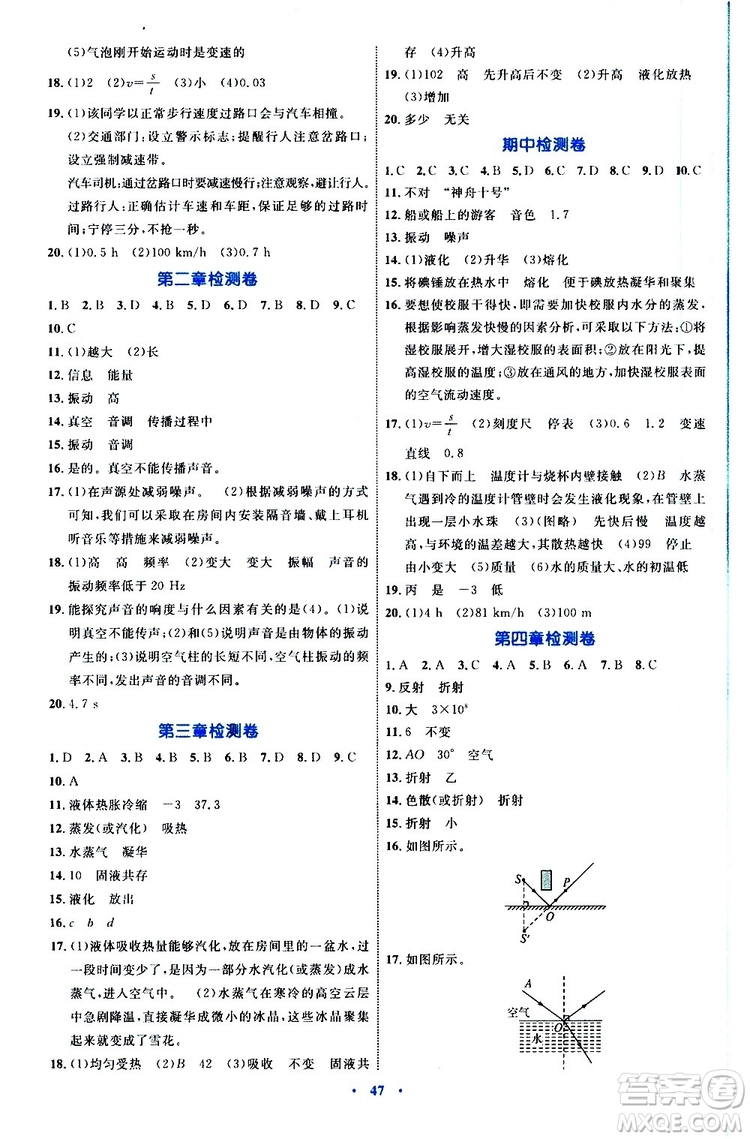 2019年初中同步學(xué)習(xí)目標(biāo)與檢測物理八年級上冊人教版參考答案