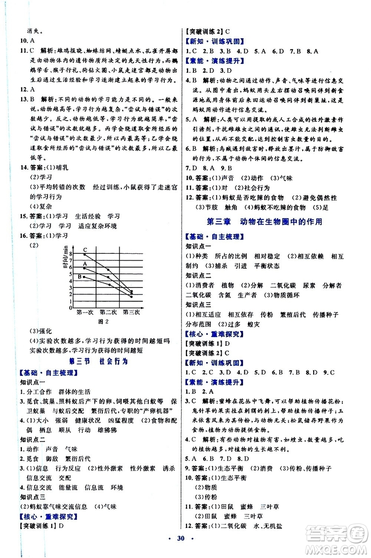 2019年初中同步學(xué)習(xí)目標(biāo)與檢測生物八年級上冊人教版參考答案