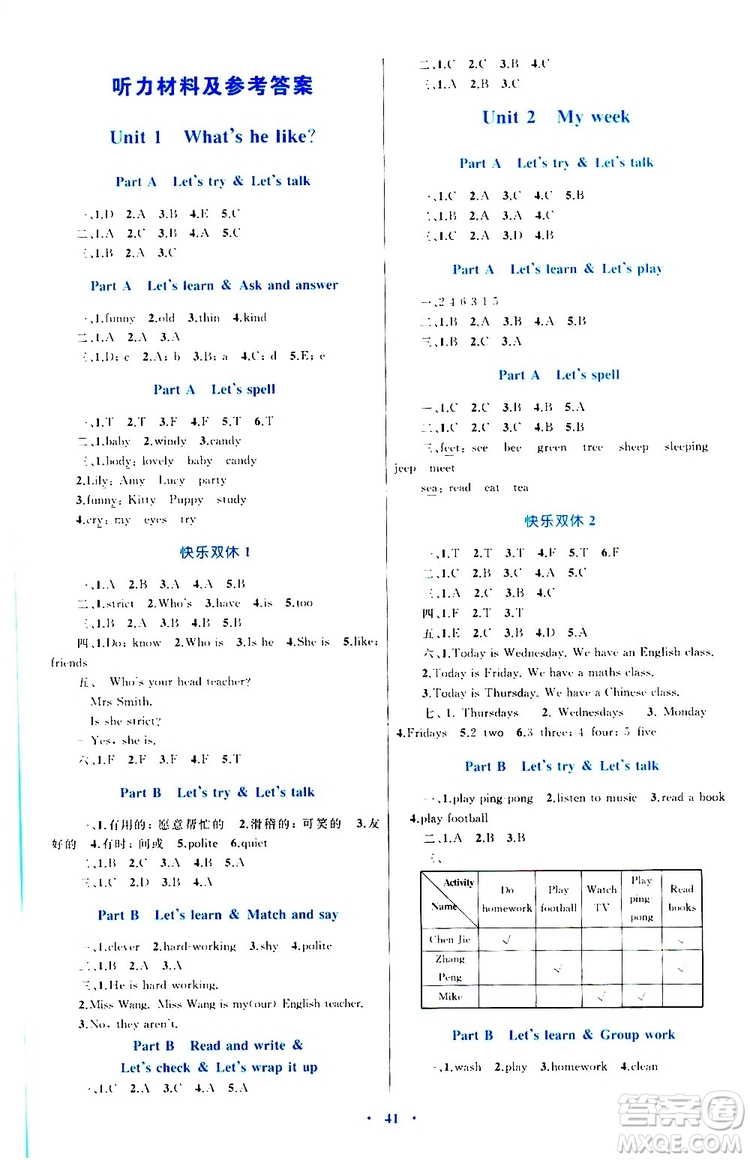 2019年小學(xué)同步學(xué)習(xí)目標(biāo)與檢測(cè)英語五年級(jí)上冊(cè)人教版參考答案