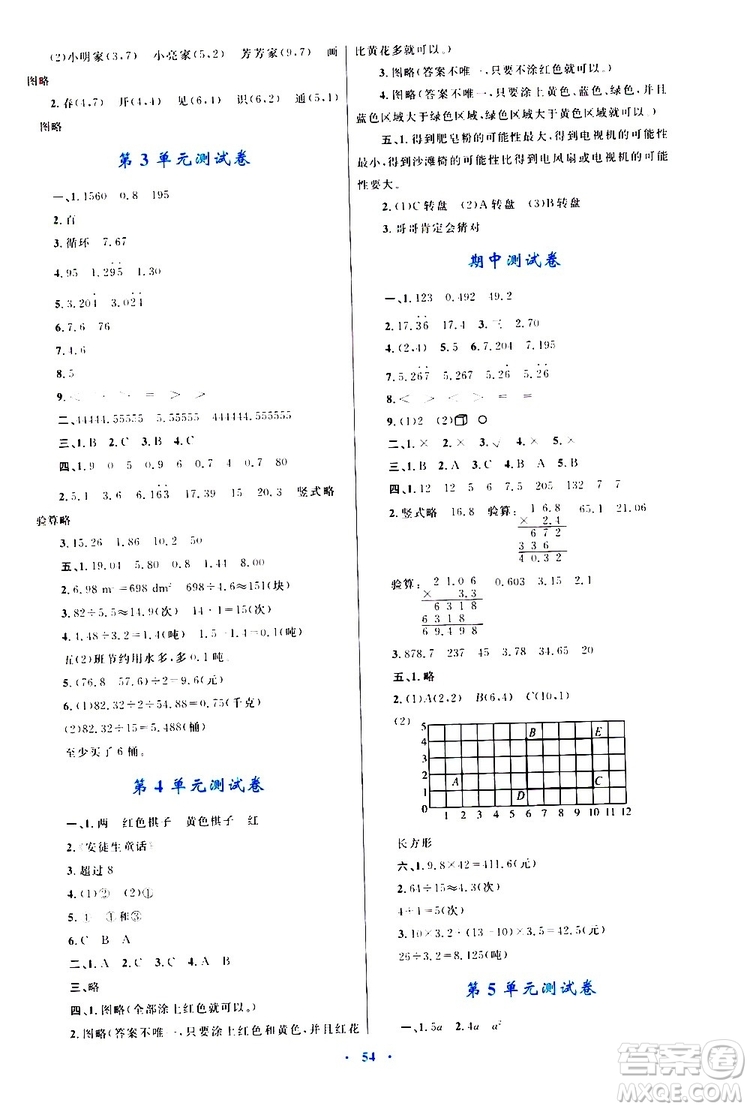 2019年小學(xué)同步學(xué)習(xí)目標(biāo)與檢測數(shù)學(xué)五年級上冊人教版參考答案