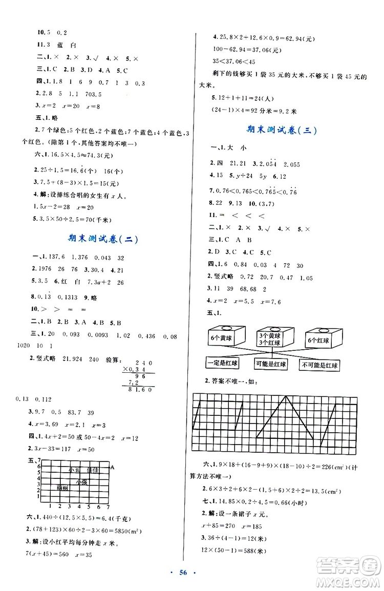 2019年小學(xué)同步學(xué)習(xí)目標(biāo)與檢測數(shù)學(xué)五年級上冊人教版參考答案