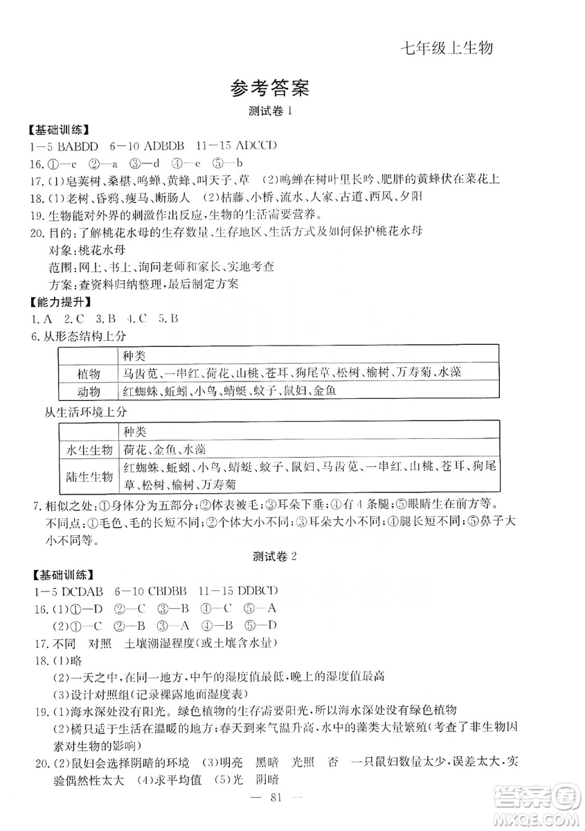 湖北教育出版社2019黃岡測試卷七年級生物上冊答案