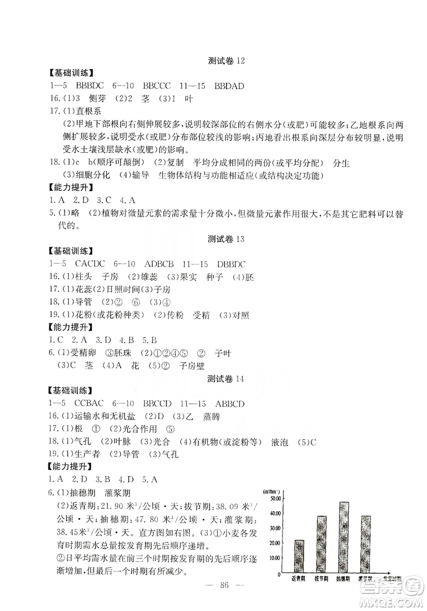 湖北教育出版社2019黃岡測試卷七年級生物上冊答案