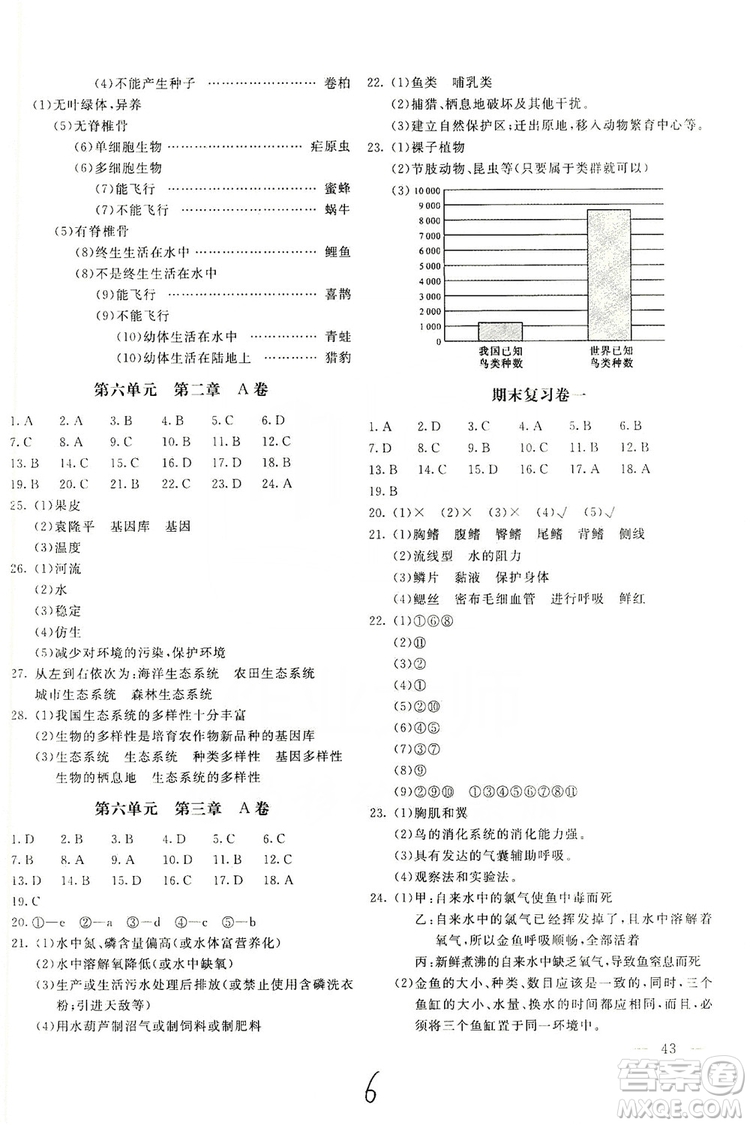 北京教育出版社2019新課堂AB卷單元測(cè)試八年級(jí)生物學(xué)上冊(cè)配人民教育版答案