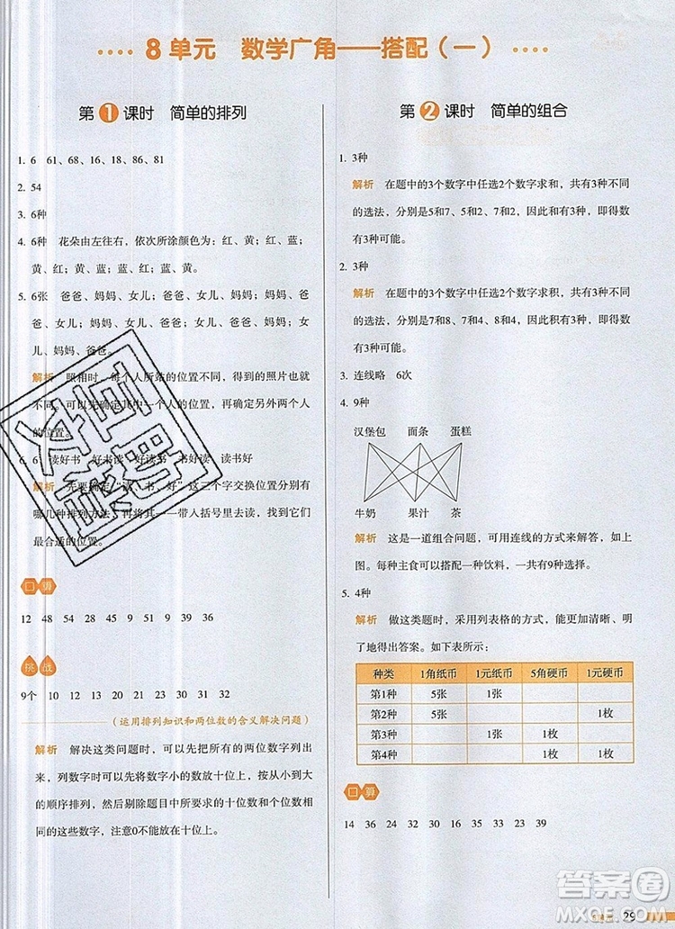 2019年一本我愛寫作業(yè)小學(xué)數(shù)學(xué)二年級上冊人教版參考答案