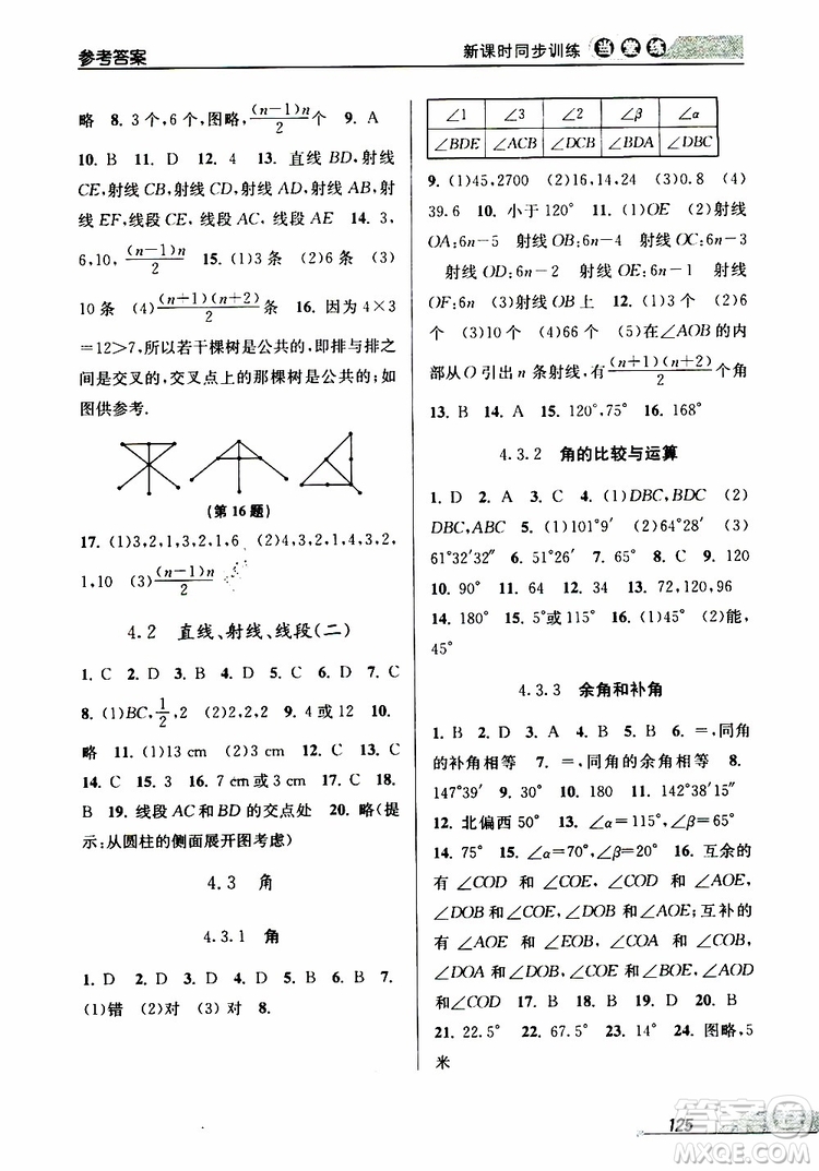 2019秋新版當堂練新課時同步訓練七年級上冊數(shù)學人教版參考答案