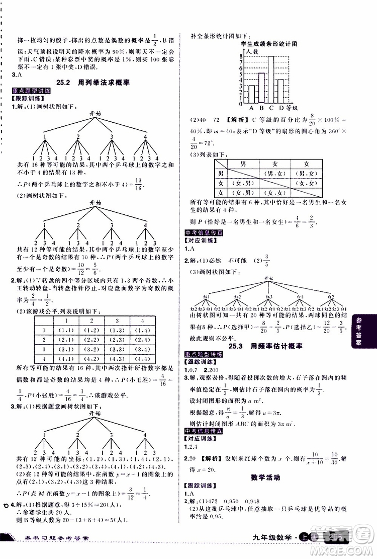 狀元成才路2019年?duì)钤笳n堂導(dǎo)學(xué)案標(biāo)準(zhǔn)本九年級(jí)數(shù)學(xué)上R人教版參考答案