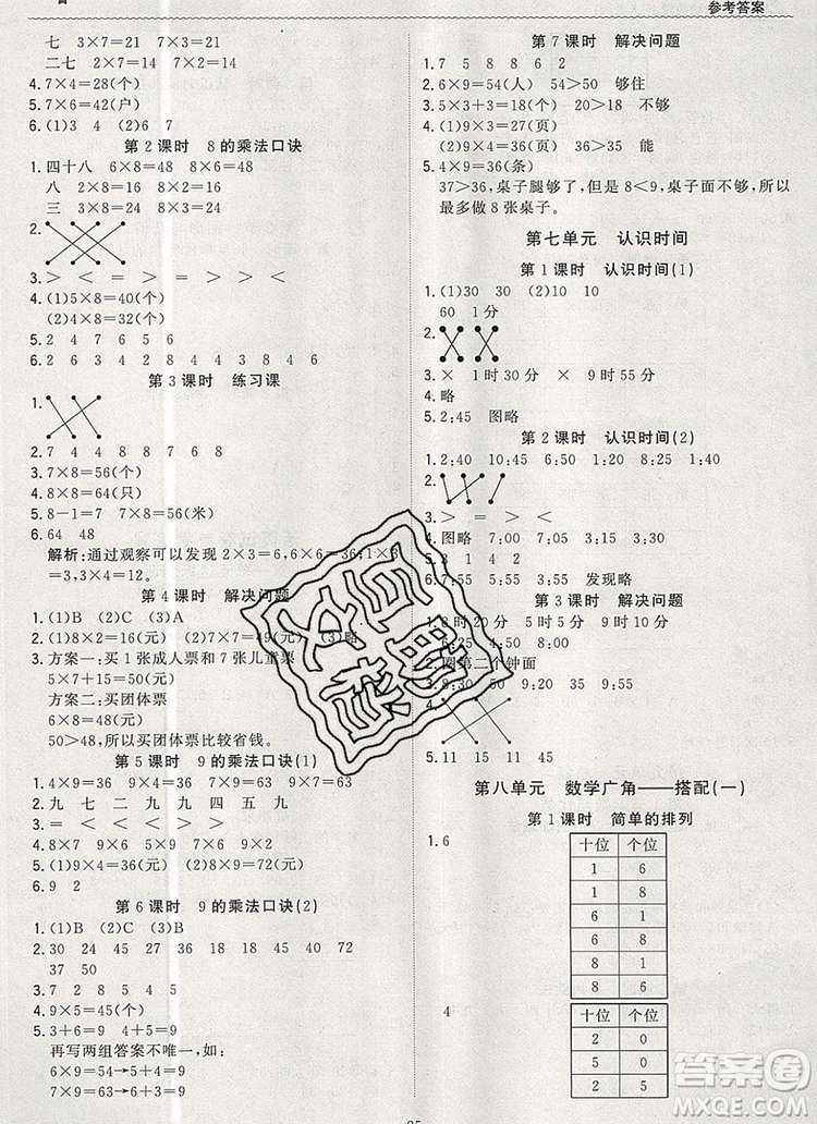 1加1輕巧奪冠優(yōu)化訓(xùn)練二年級數(shù)學(xué)上冊人教版2019年參考答案