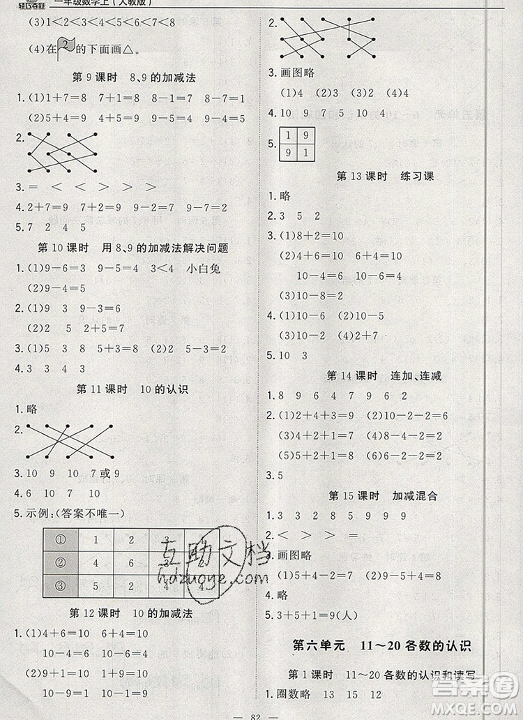 2019年秋1加1輕巧奪冠優(yōu)化訓(xùn)練一年級(jí)數(shù)學(xué)上冊(cè)人教版參考答案