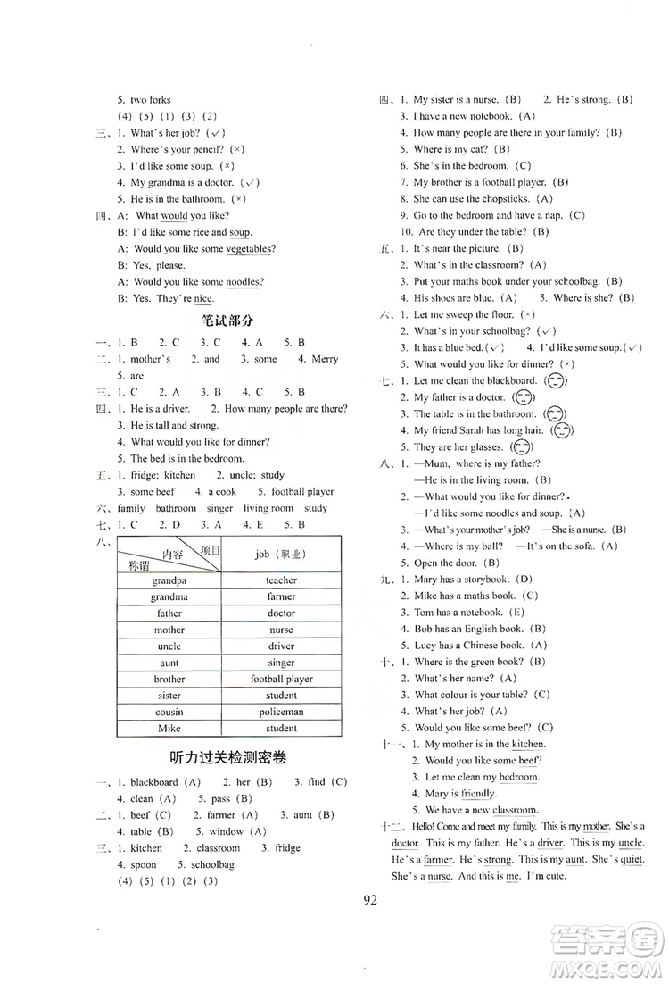 68所名校圖書2019秋期末沖刺100分完全試卷四年級英語上冊人教PEP版全新版答案