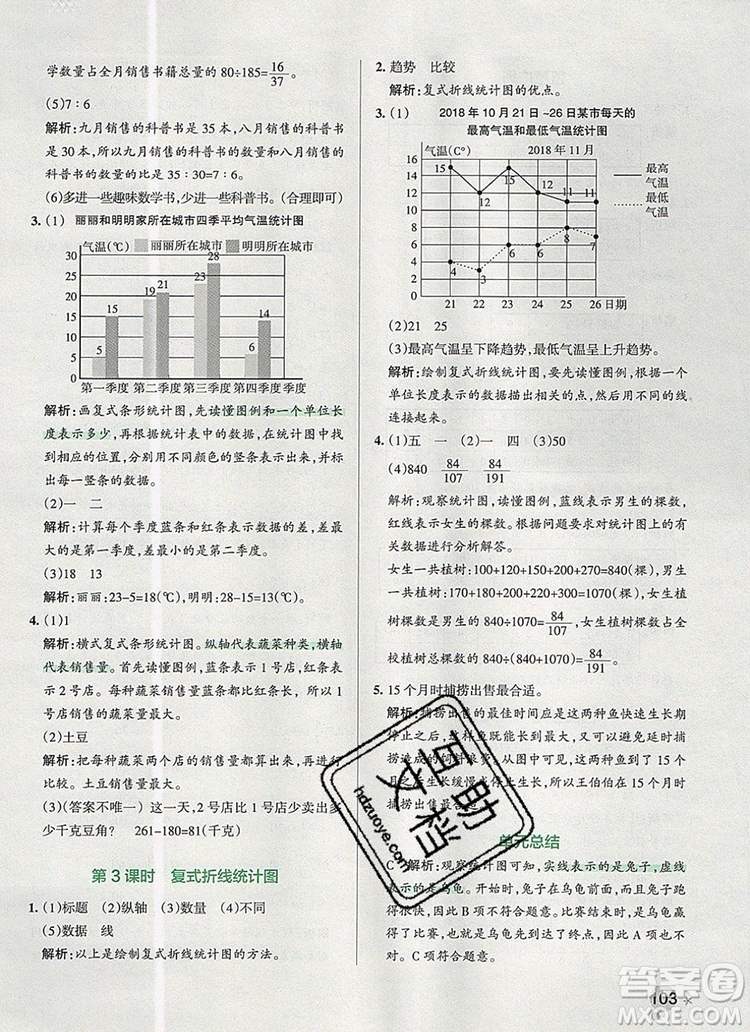 PASS小學(xué)學(xué)霸作業(yè)本五年級(jí)數(shù)學(xué)上冊(cè)青島版五四制2019年秋參考答案