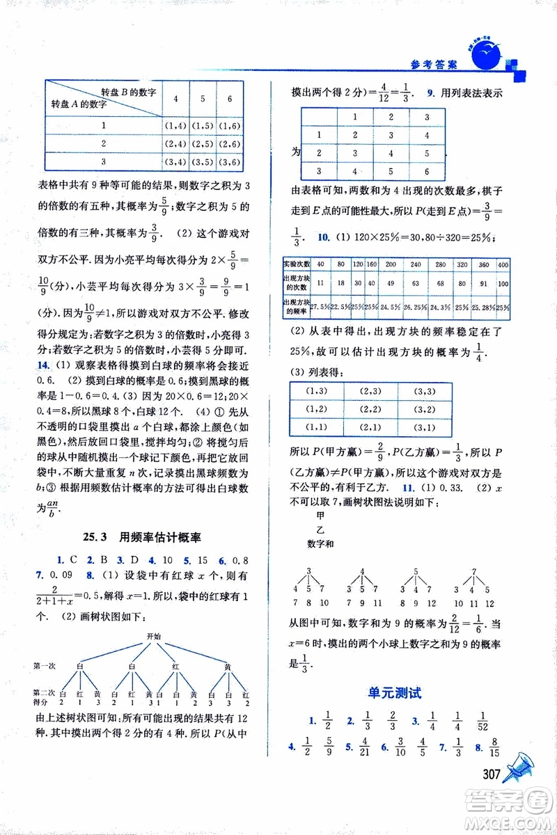 2019年名師點(diǎn)撥課課通教材全解析數(shù)學(xué)九年級上新課標(biāo)全國版參考答案