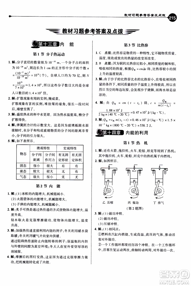 2019年榮德基特高級(jí)教師點(diǎn)撥物理九年級(jí)上R版人教版參考答案