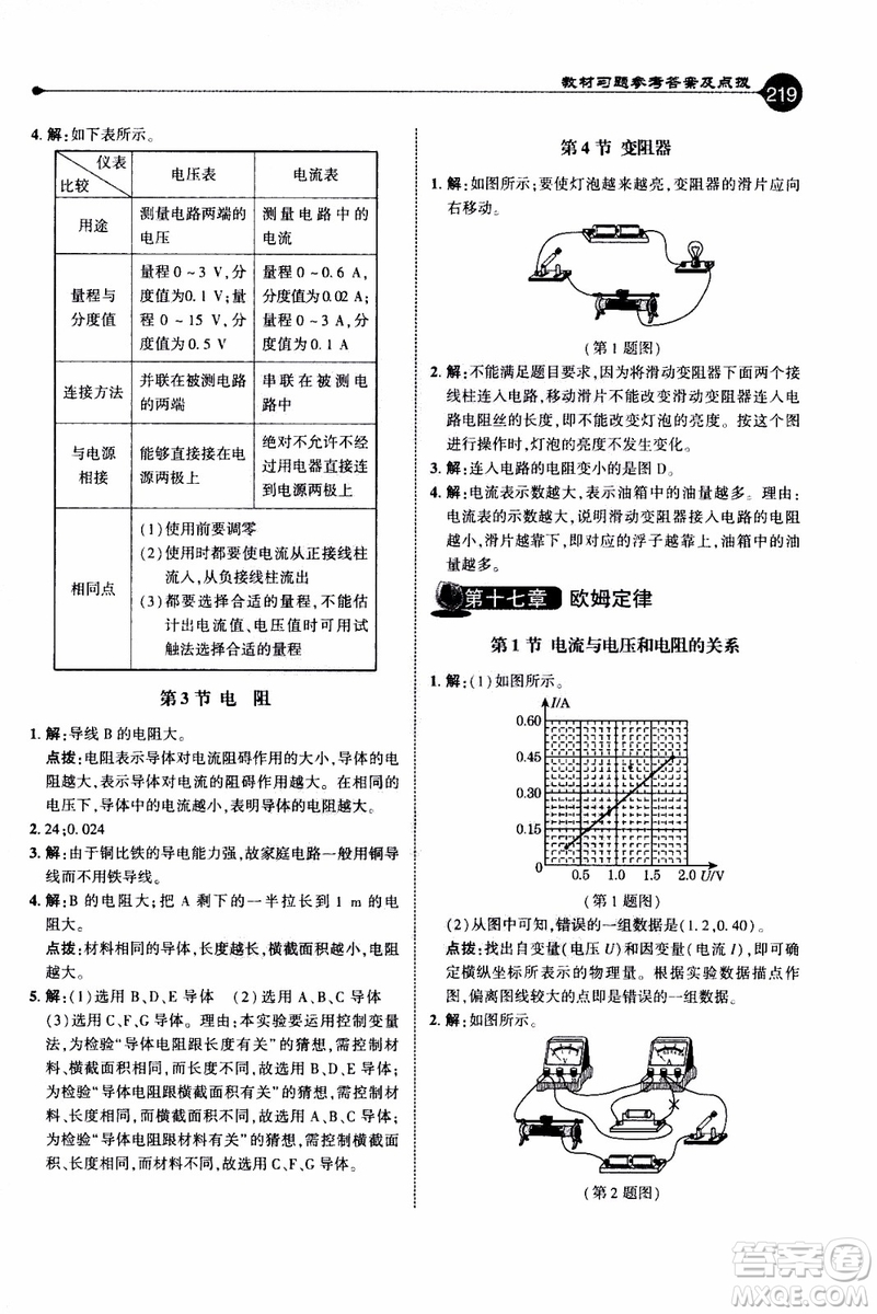 2019年榮德基特高級(jí)教師點(diǎn)撥物理九年級(jí)上R版人教版參考答案