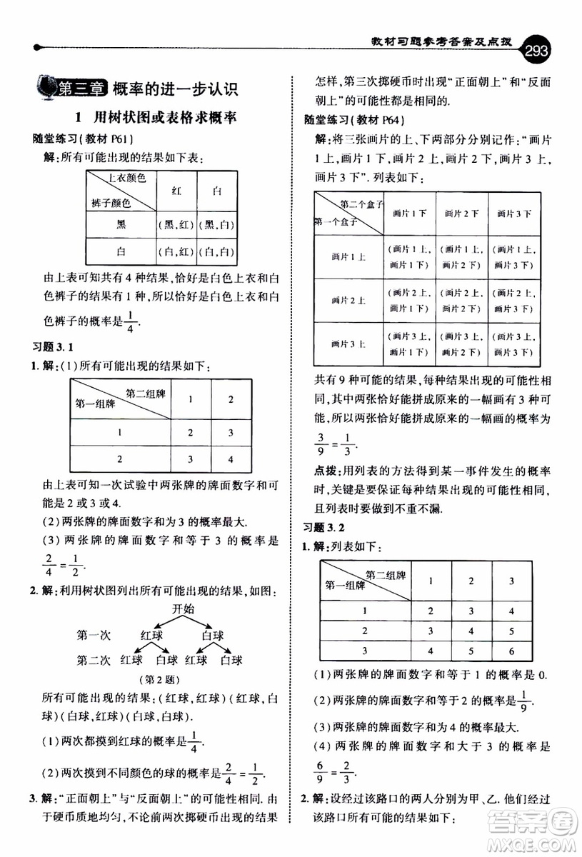 2019年榮德基特高級(jí)教師點(diǎn)撥數(shù)學(xué)九年級(jí)上BS版北師版參考答案