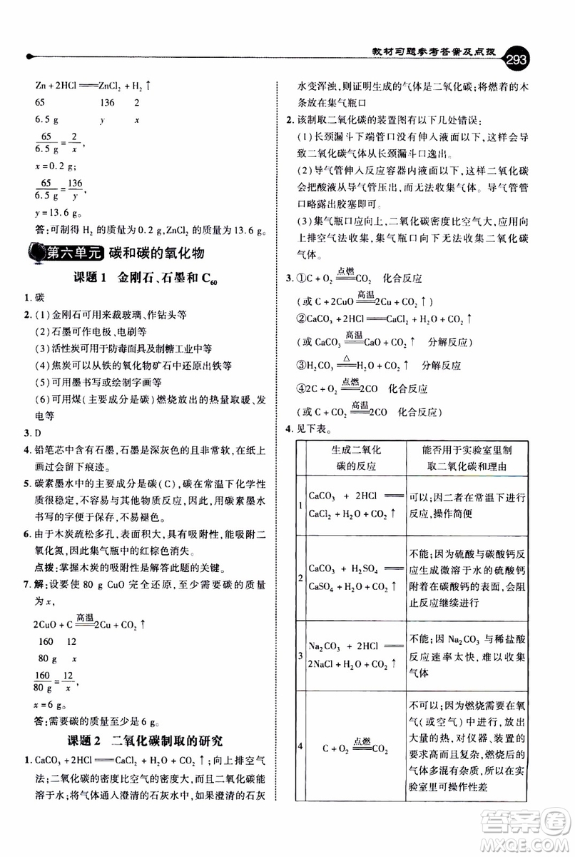 2019年榮德基特高級教師點撥化學九年級上R版人教版參考答案