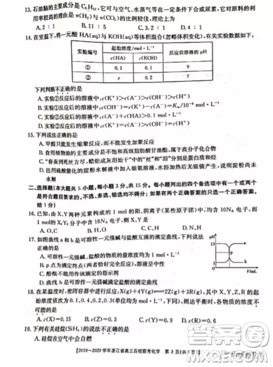 浙江省2020屆高三百校聯(lián)考化學(xué)試題及答案