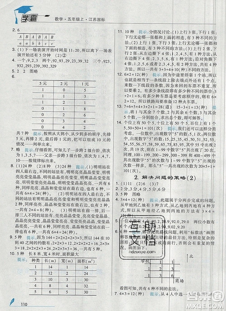 2019年秋新版經(jīng)綸學(xué)典學(xué)霸五年級(jí)數(shù)學(xué)上冊(cè)江蘇版參考答案