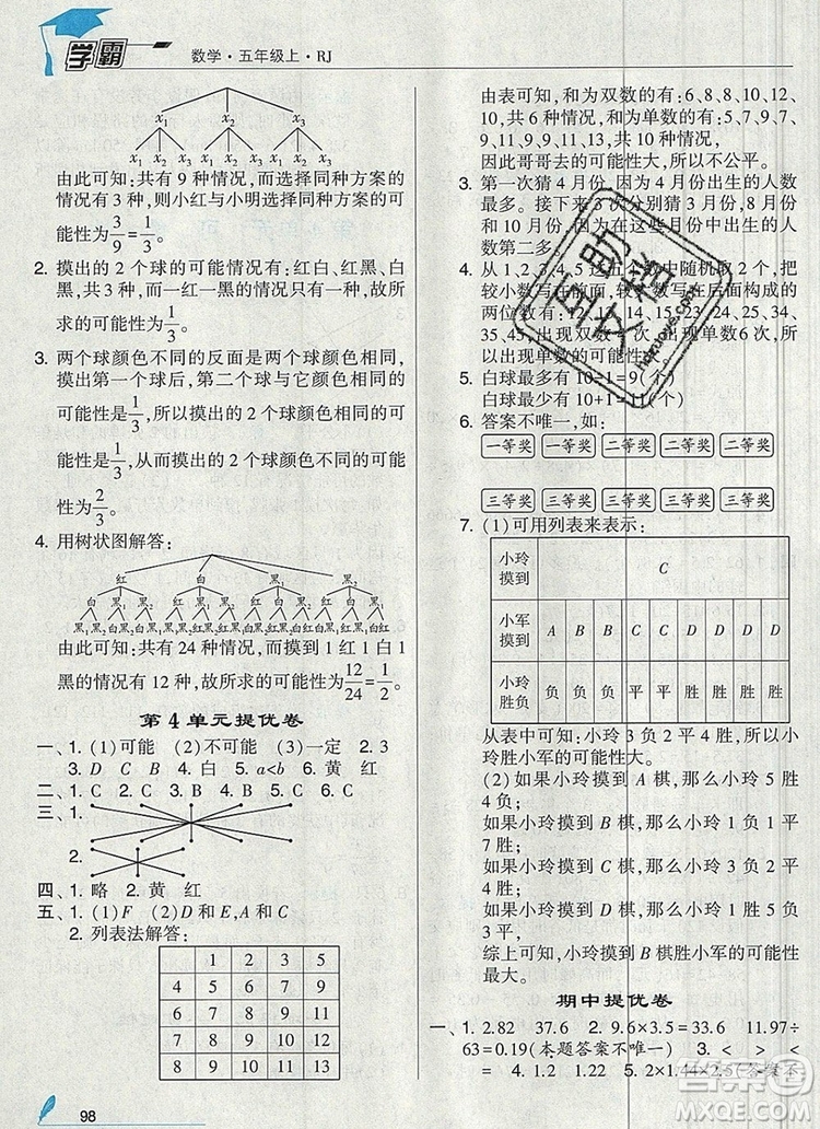 人教版2019年經(jīng)綸學(xué)典學(xué)霸五年級數(shù)學(xué)上冊參考答案