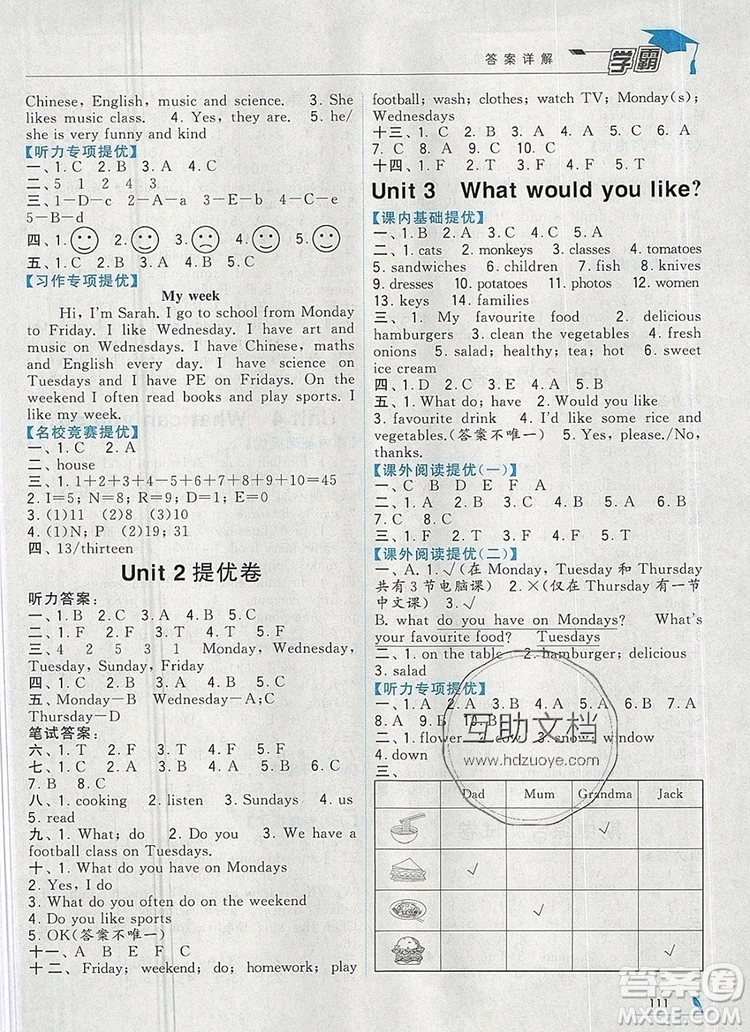 2019年經綸學典學霸五年級英語上冊人教版答案