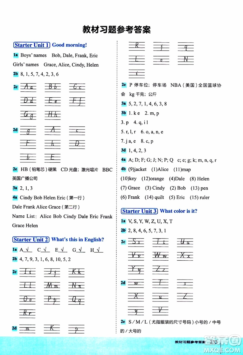 2019年榮德基特高級教師點(diǎn)撥英語七年級上R版人教版參考答案