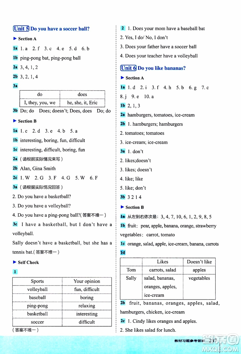 2019年榮德基特高級教師點(diǎn)撥英語七年級上R版人教版參考答案