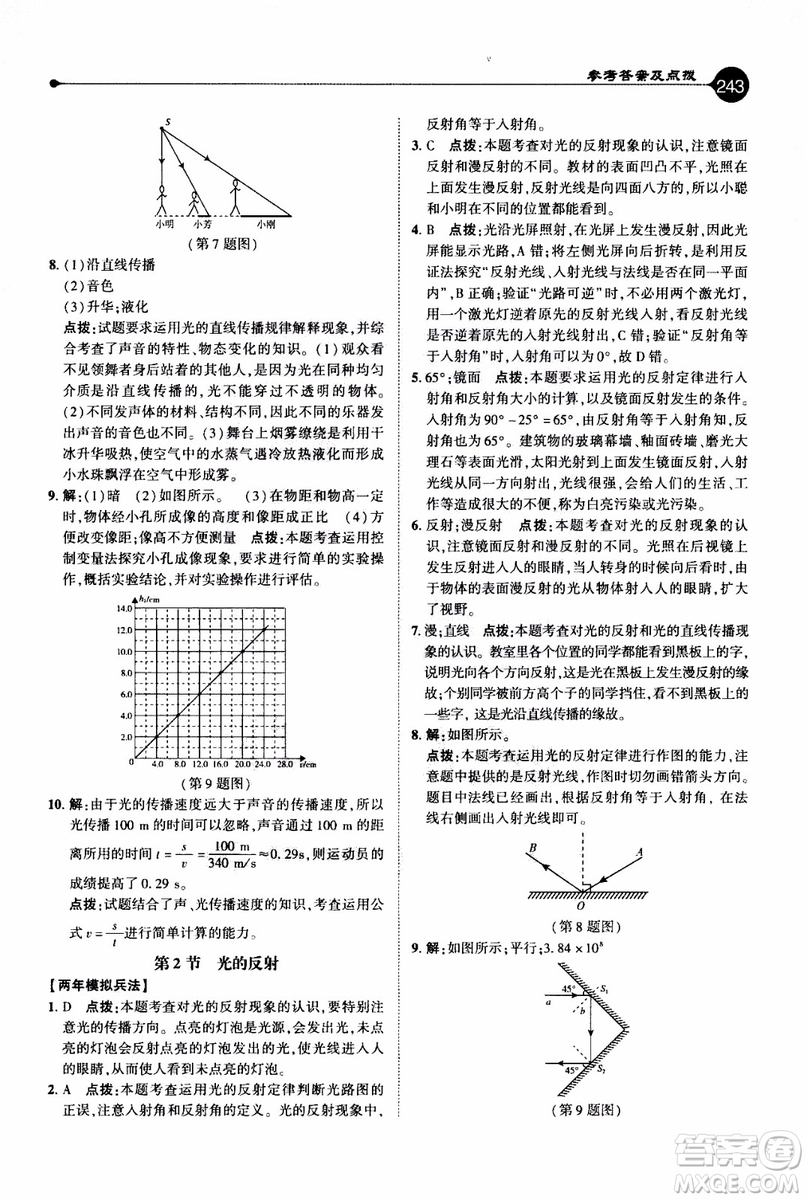 2019年榮德基特高級(jí)教師點(diǎn)撥物理八年級(jí)上R版人教版參考答案