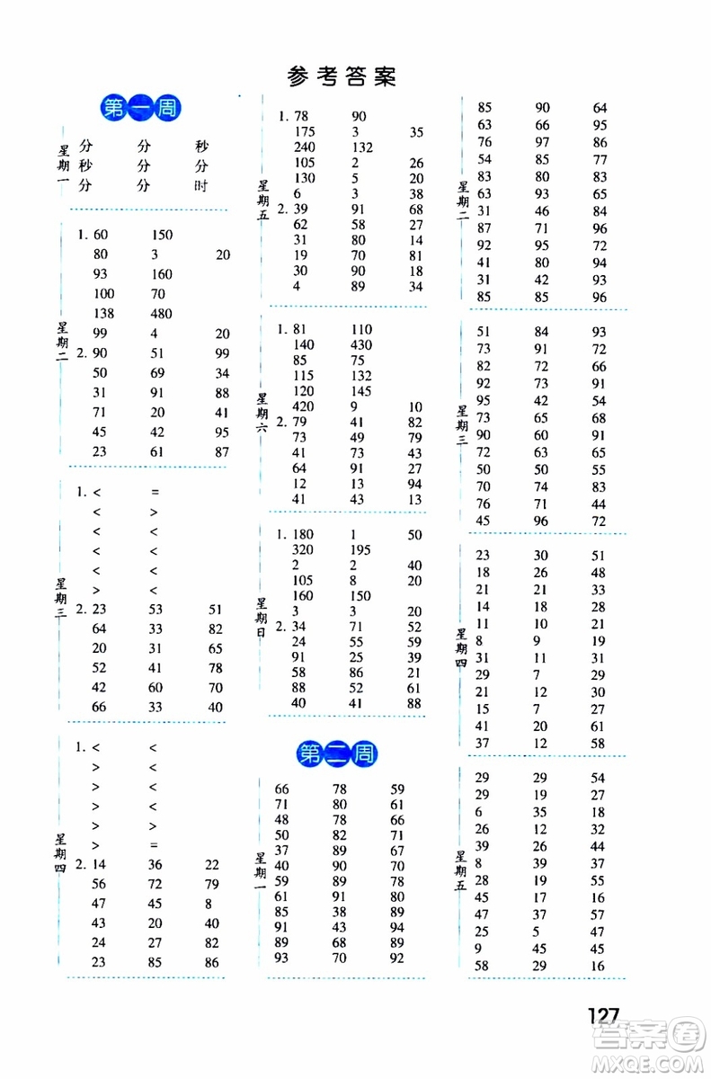 2019秋經(jīng)綸學典口算達人三年級數(shù)學上冊RJ人教版參考答案