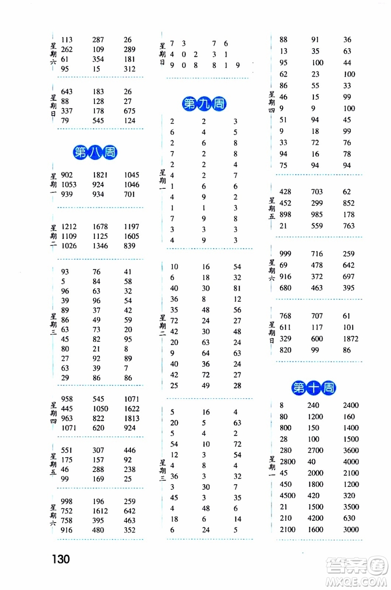 2019秋經(jīng)綸學典口算達人三年級數(shù)學上冊RJ人教版參考答案