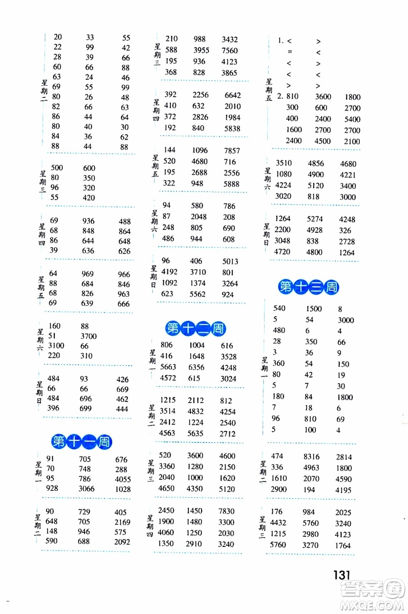 2019秋經(jīng)綸學典口算達人三年級數(shù)學上冊RJ人教版參考答案