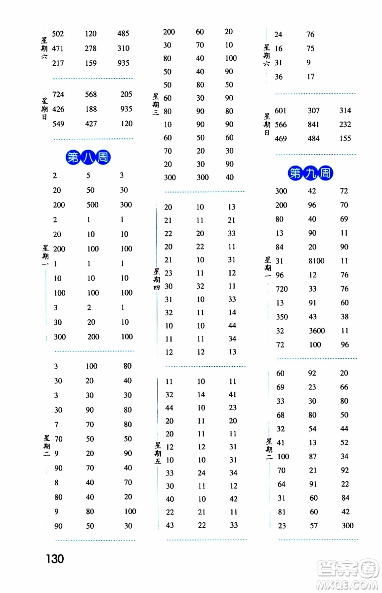 2019秋經(jīng)綸學(xué)典口算達(dá)人三年級數(shù)學(xué)上冊BS北師版參考答案