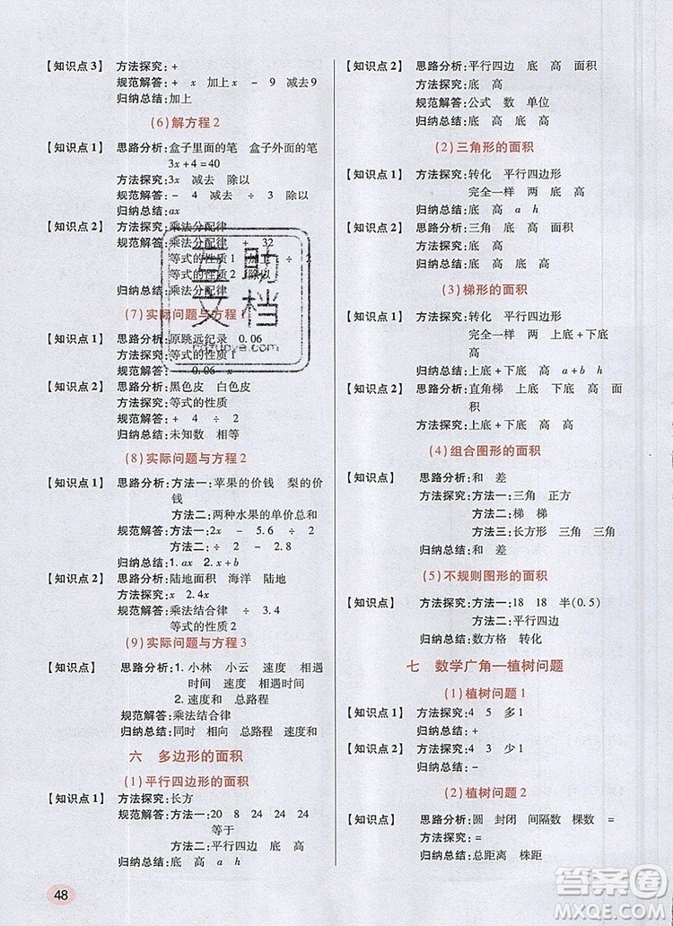 狀元天天練同步練習(xí)五年級(jí)數(shù)學(xué)上冊(cè)人教版2019年秋新版參考答案