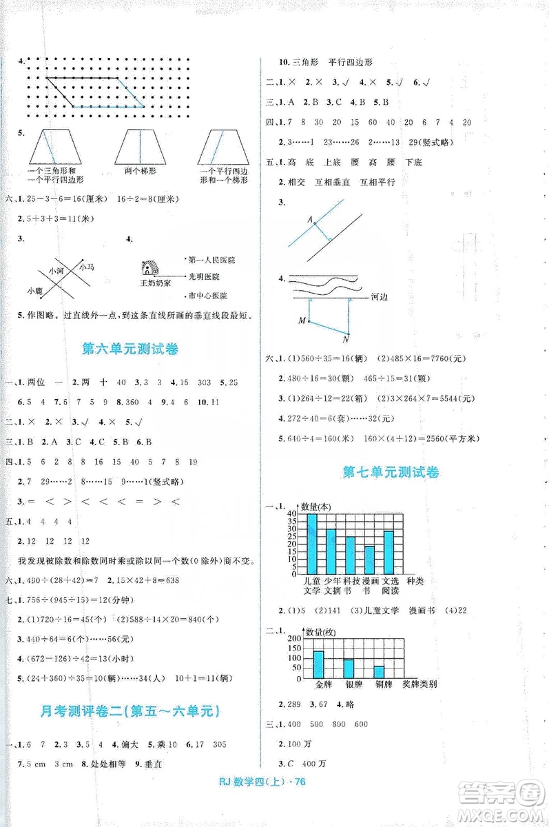 2019贏在起跑線天天100分小學(xué)優(yōu)化測試卷數(shù)學(xué)四年級上冊RJ人教版答案