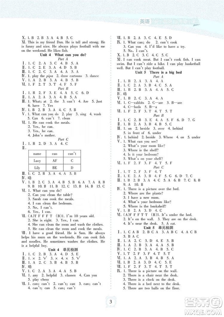 海南出版社2019課時練新課程學(xué)習(xí)指導(dǎo)五年級上冊英語人教版答案