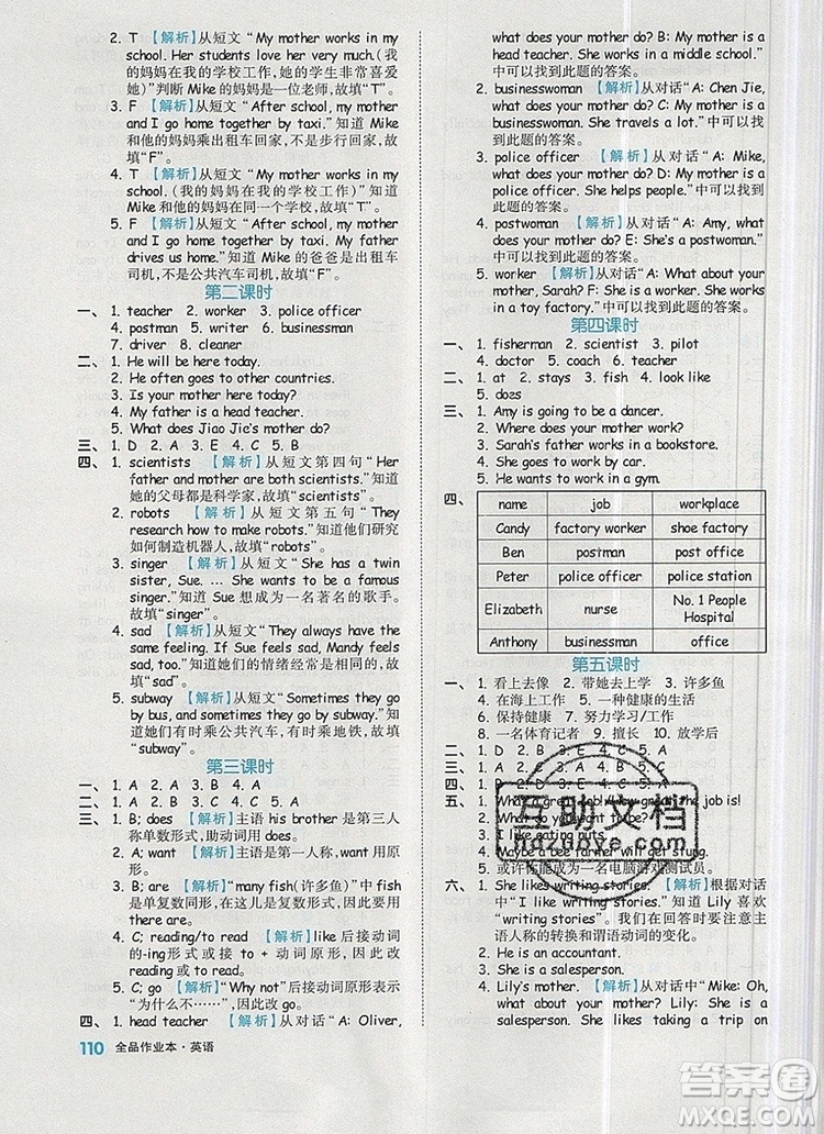 2019年秋新版全品作業(yè)本六年級英語上冊人教PEP版答案