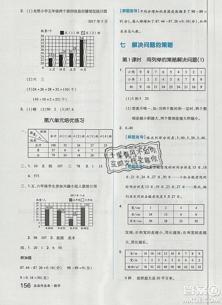 2019年秋新版全品作業(yè)本五年級數(shù)學(xué)上冊蘇教版參考答案