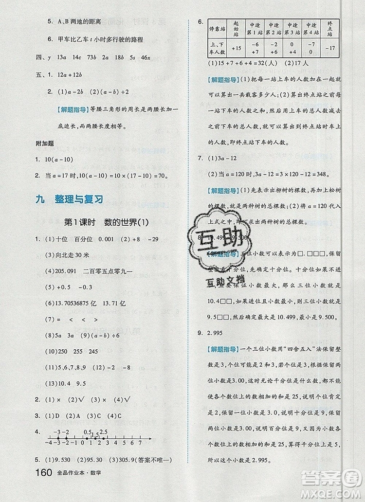 2019年秋新版全品作業(yè)本五年級數(shù)學(xué)上冊蘇教版參考答案