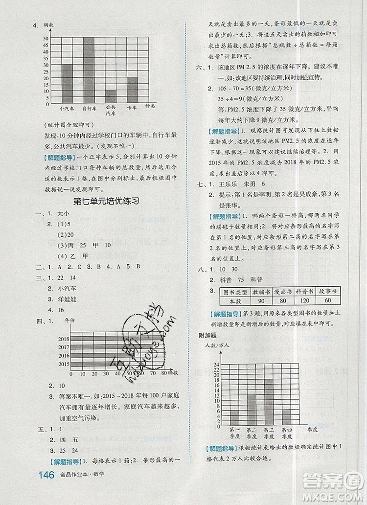 2019年秋新版全品作業(yè)本四年級數(shù)學(xué)上冊人教版答案