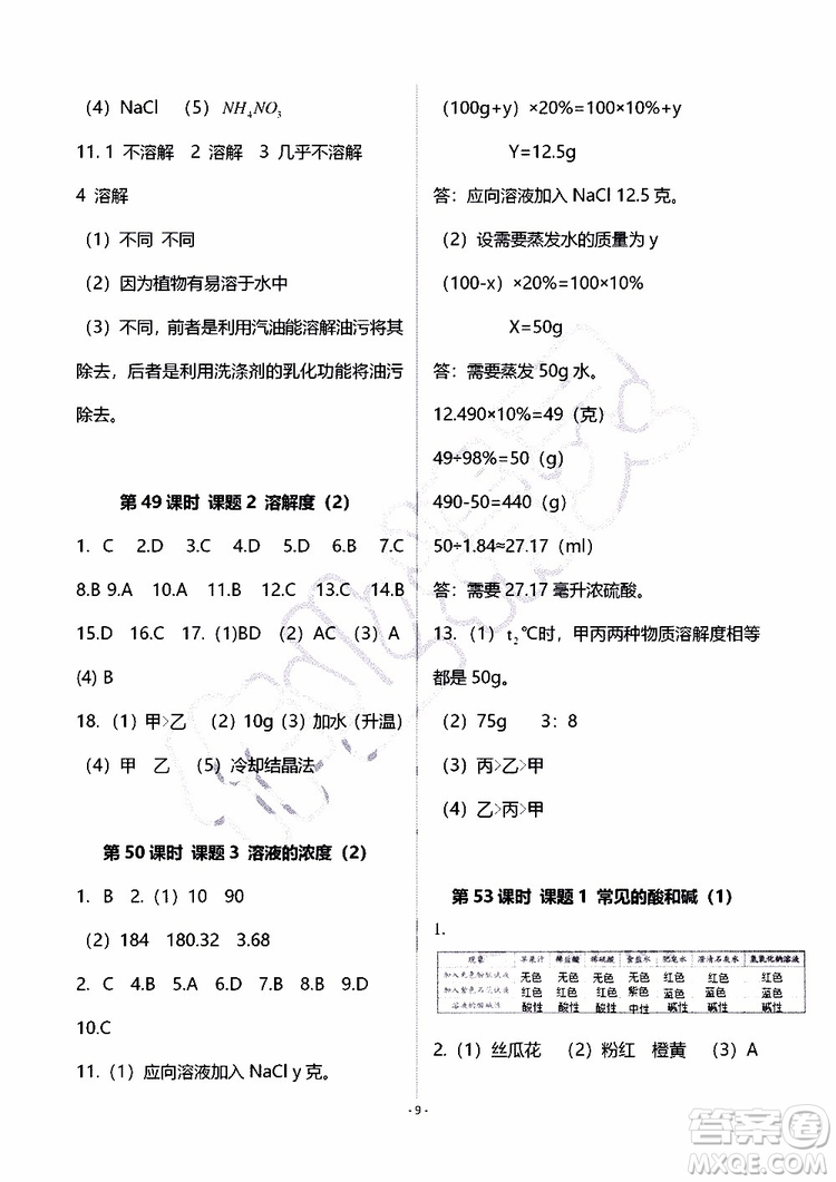 海天出版社2019秋知識(shí)與能力訓(xùn)練化學(xué)九年級(jí)全一冊(cè)A人教版參考答案