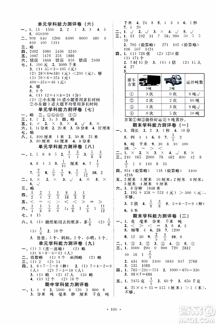 2019年能力培養(yǎng)與測(cè)試數(shù)學(xué)三年級(jí)上冊(cè)人教版參考答案