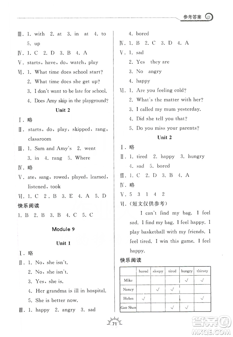 2019齊魯書社小學(xué)導(dǎo)學(xué)與訓(xùn)練英語五年級上冊外研版答案