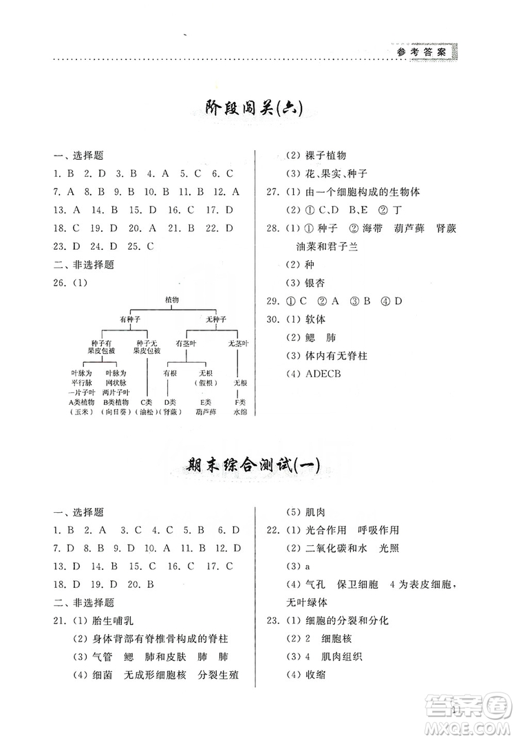 山東人民出版社2019導學與訓練七年級生物學上冊人教版答案