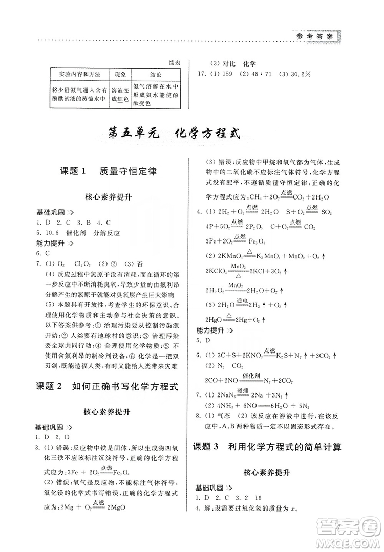 山東人民出版社2019導學與訓練化學九年級上冊人教版答案