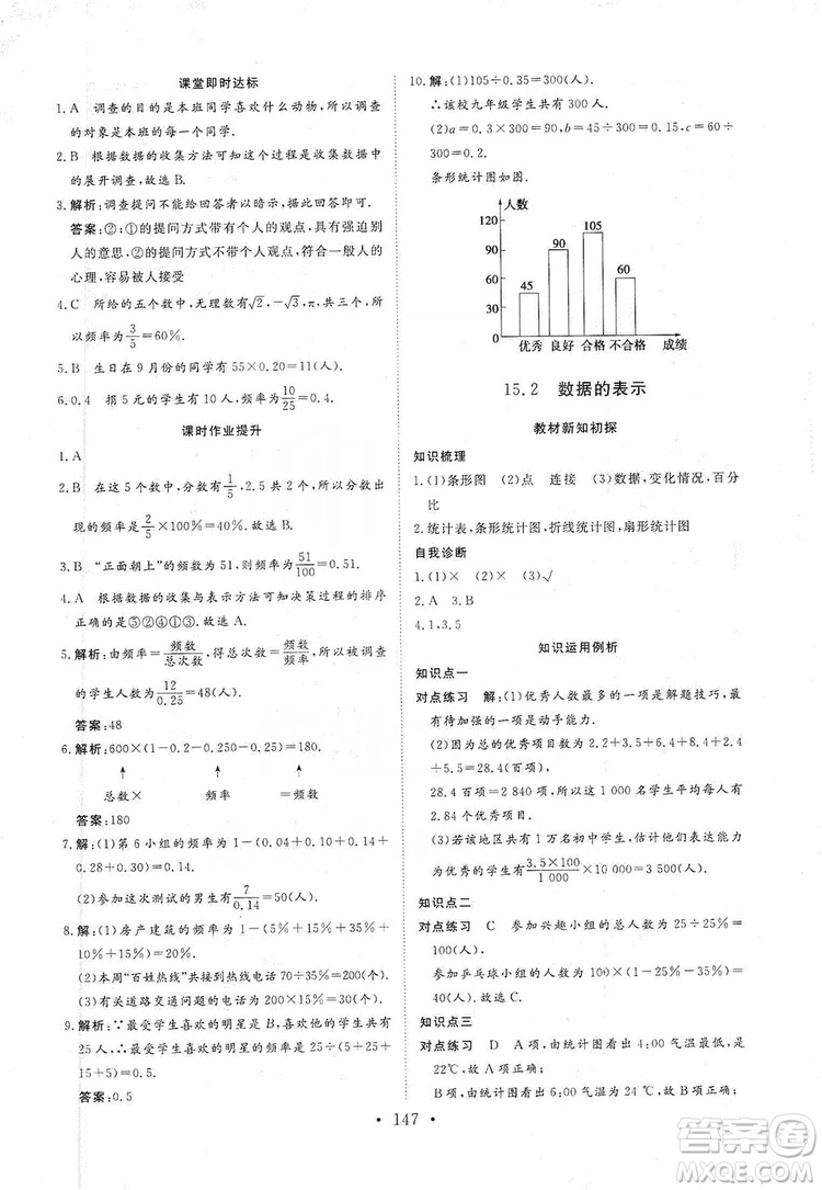 海南出版社2019新課程同步練習(xí)冊(cè)數(shù)學(xué)八年級(jí)上冊(cè)華東師大版答案