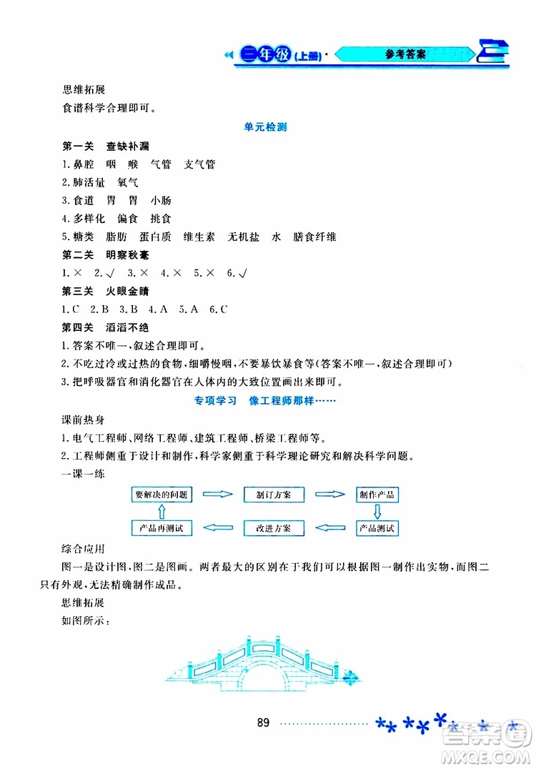 黑龍江教育出版社2019年資源與評價科學三年級上冊蘇教版參考答案