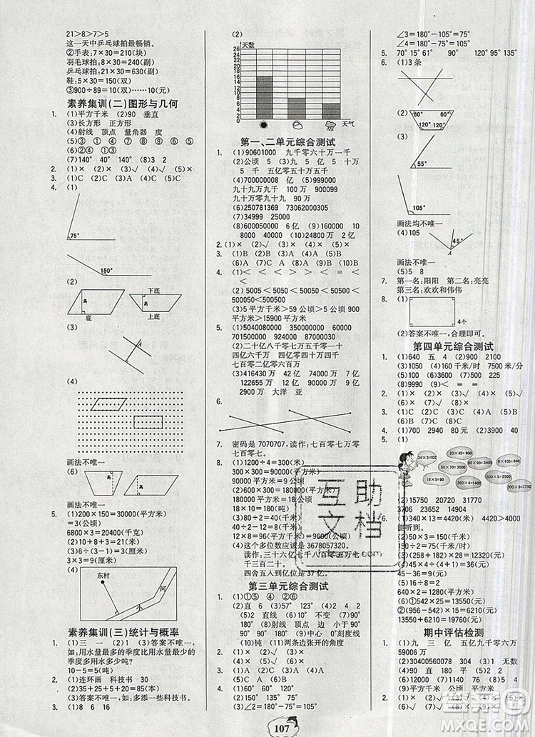 世紀金榜金榜小博士四年級數(shù)學(xué)上冊人教版2020年新版答案