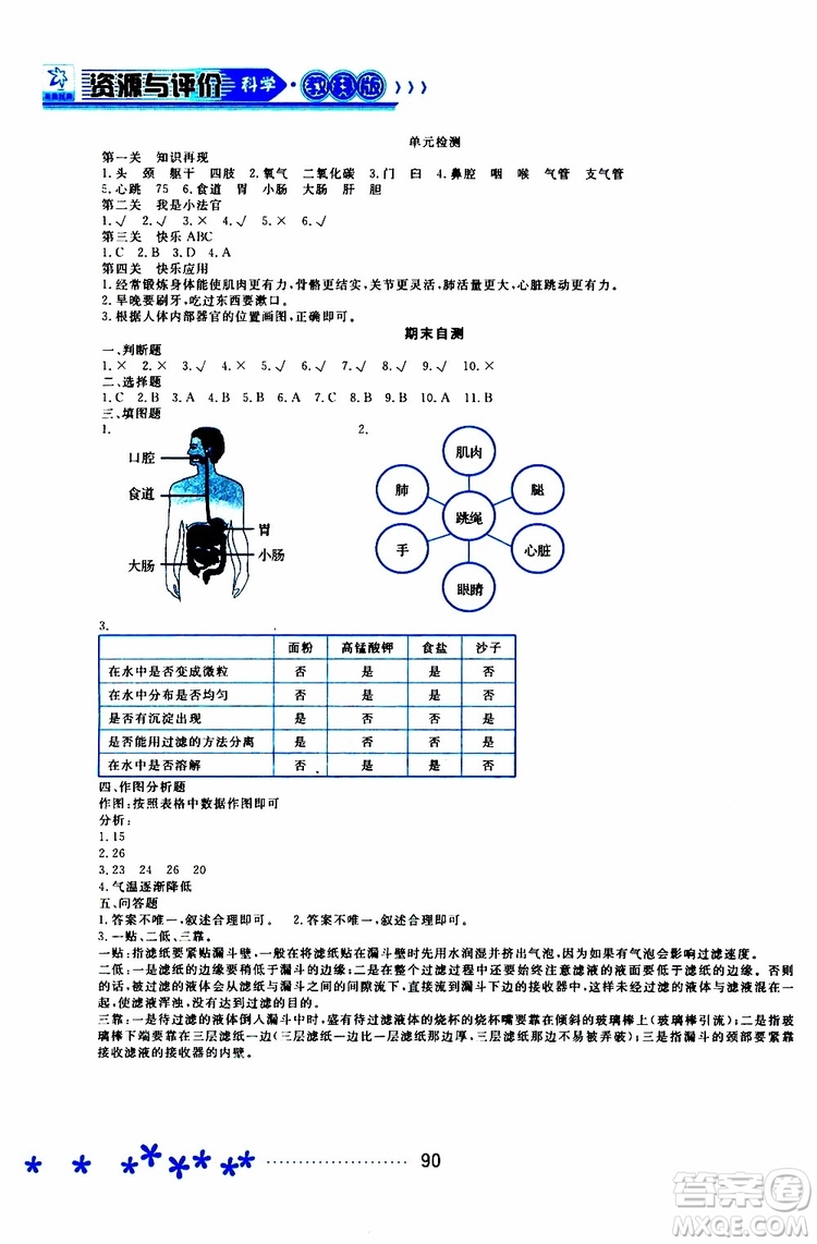 黑龍江教育出版社2019年資源與評價(jià)科學(xué)四年級上冊教科版參考答案