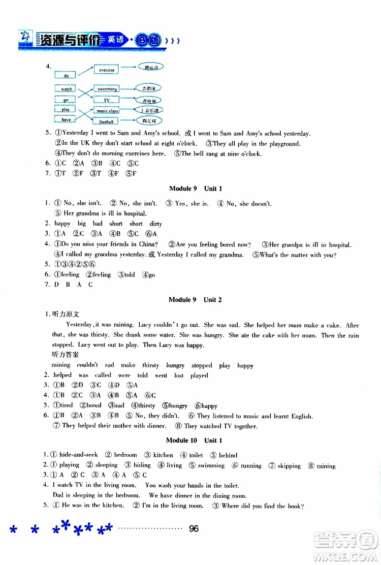 黑龍江教育出版社2019年資源與評(píng)價(jià)英語(yǔ)五年級(jí)上冊(cè)外研版B版參考答案